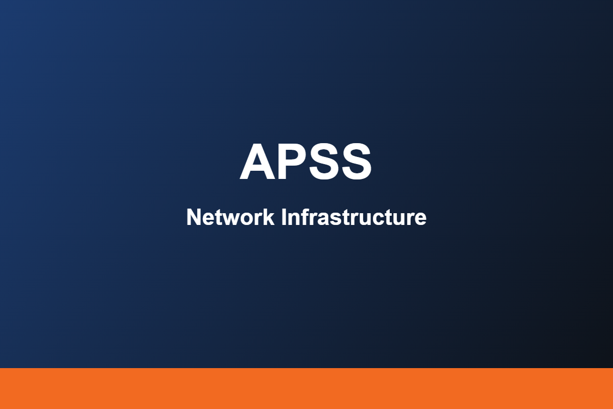 Network Infrastructure (Active/Passive)